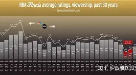 Kaiyun中国官网-赛前托特纳姆官宣签约：NBA总决赛节点到来；气氛紧张；年轻球员得到机会(nba2k20自创球员士气气氛)