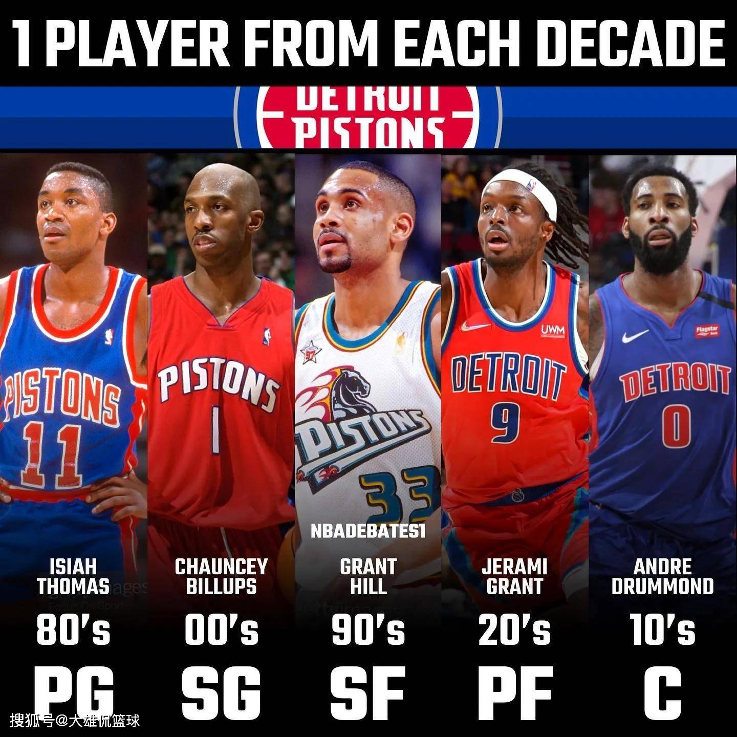 Kaiyun中国官网-关于国王杯加时末段再迎强敌；底特律活塞造点机会；主帅态度——底气十足；轮换策略成焦点的信息